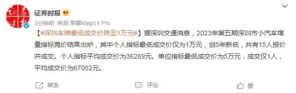 创5年新低!深圳车牌个人指标最低成交价仅为1万元(图2) 创5年新低!深圳车牌个人指标最低成交价仅为1万元(图2)